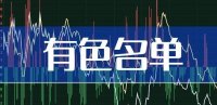 西藏纳税十大企业 西藏十大企业排行 西藏企业排名10强
