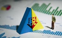 纳税信用等级评定标准